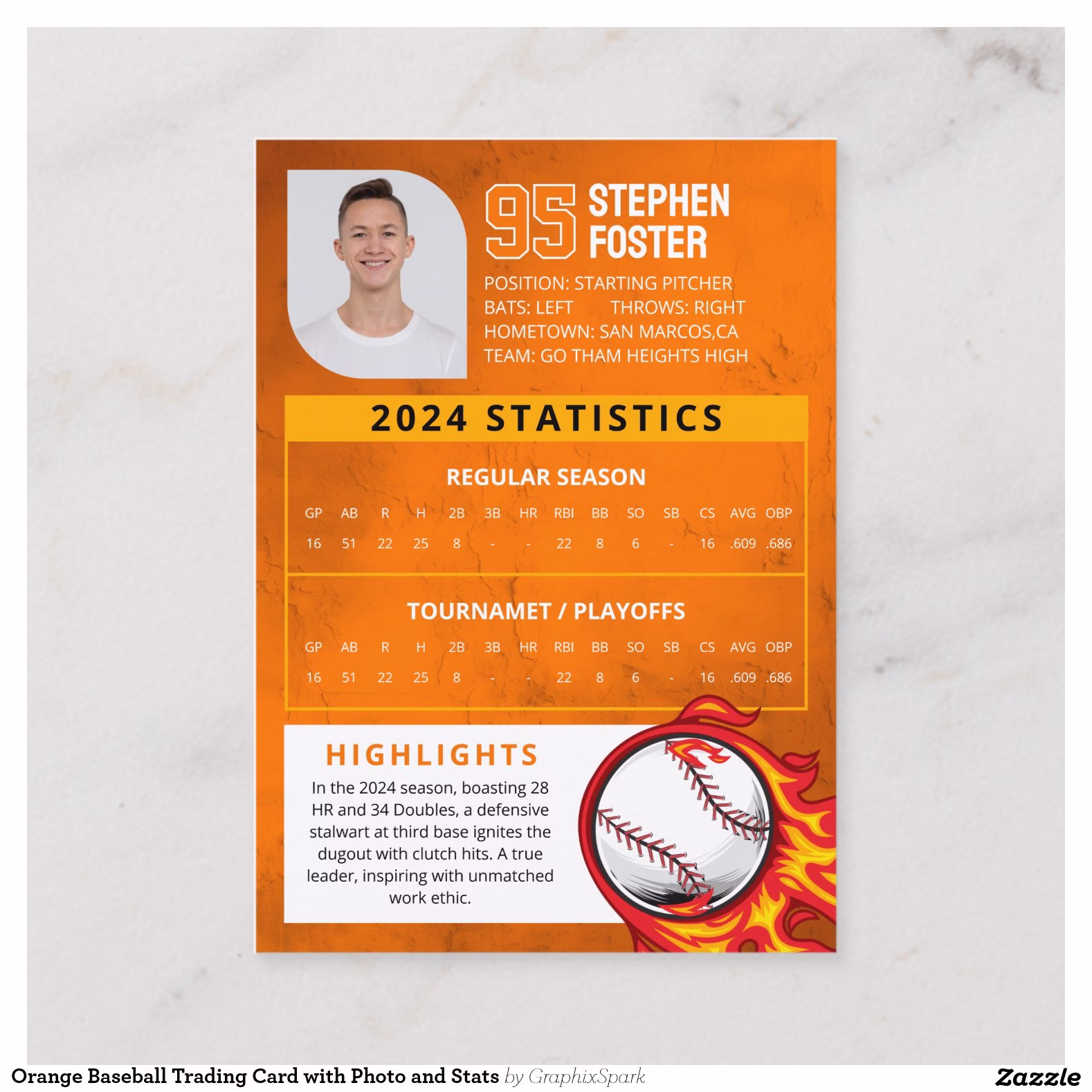 orange_baseball_trading_card_with_photo_and_stats-r0467a4904cb746018e9622c2e4d69258_tcx6u_1500.jpg