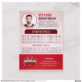 red_football_trading_card_custom_sports_card-r8ad6ceb1b7384bb3aade465da160c1e6_tcx6u_1500.jpg