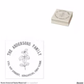 rustic_botanical_family_name_leaf_rubber_stamp-r47cc7f6ffabe4b418aa1c645b23320b0_6o33c_1500.jpg